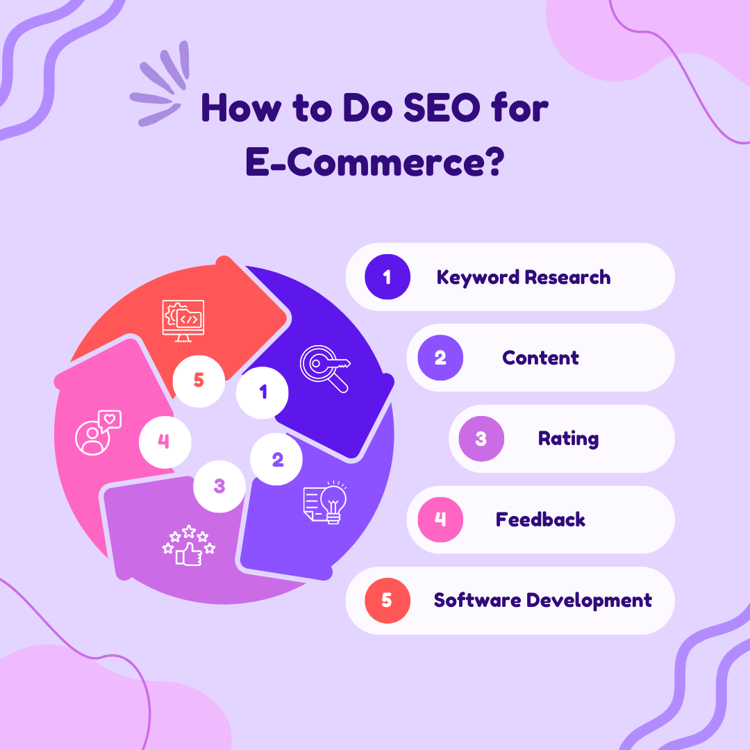 digital-marketing-jalandhar-2 (1)